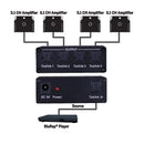 1x4 Toslink Splitter