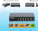 IPS-6GM02-60W -PoE-Powered 6-Port Lite Smart Managed PoE+ Switch