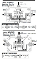IE1 - Direct Burial Junction Box Accessory
