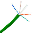 Wavenet Cat6