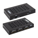 1X2 HDMI SPLITTER WITH SCALER