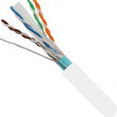 Vertical CAT6 Shielded